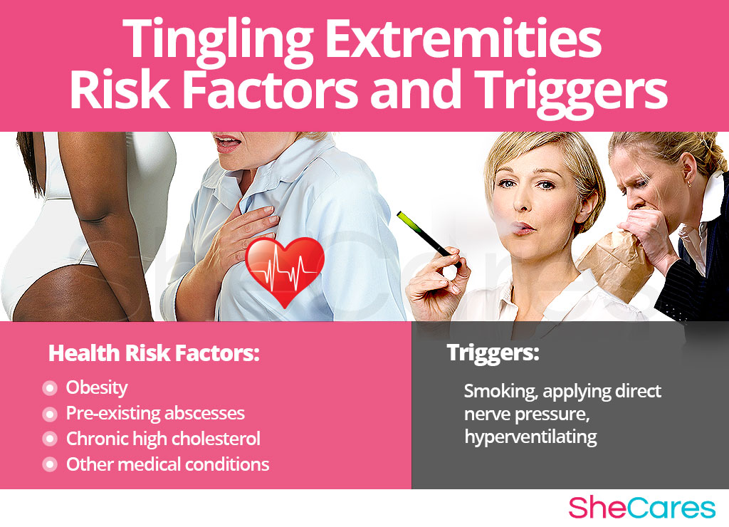 Tingling Extremities - Risk Factors and Triggers