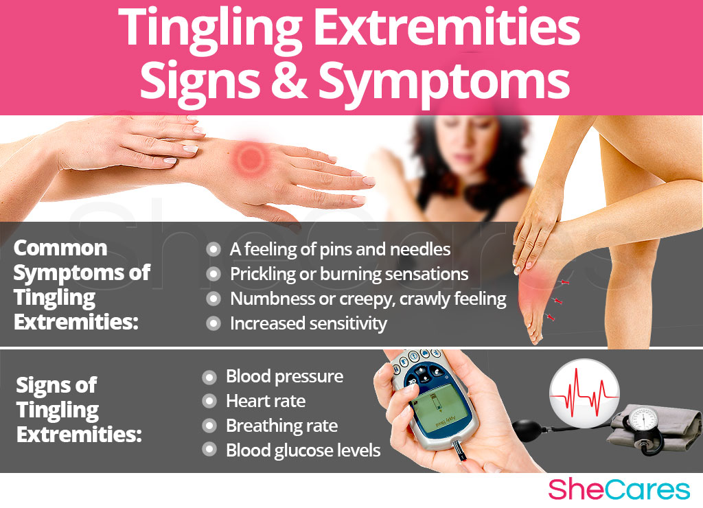 Tingling Extremities - Signs and Symptoms