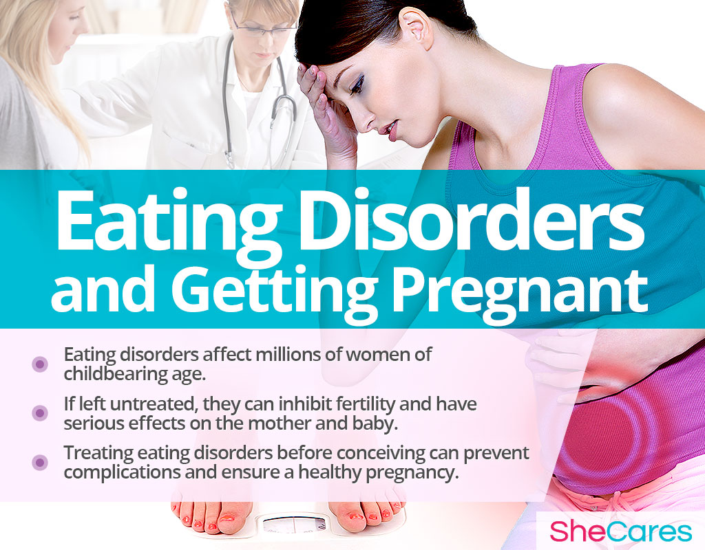 Eating Disorders and Getting Pregnant