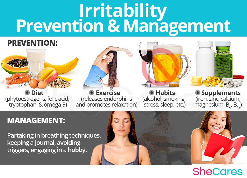 Irritability - Prevention and Management