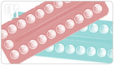 Birth control pills can cause a testosterone deficiency