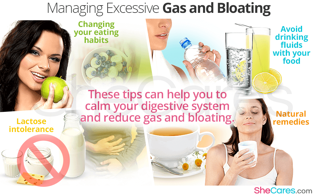 Managing Excessive Gas and Bloating