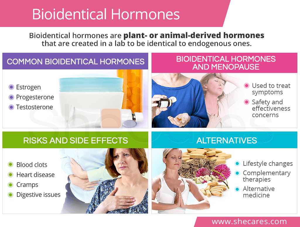 BioIdentical Hormone Replacement Therapy - BHRT