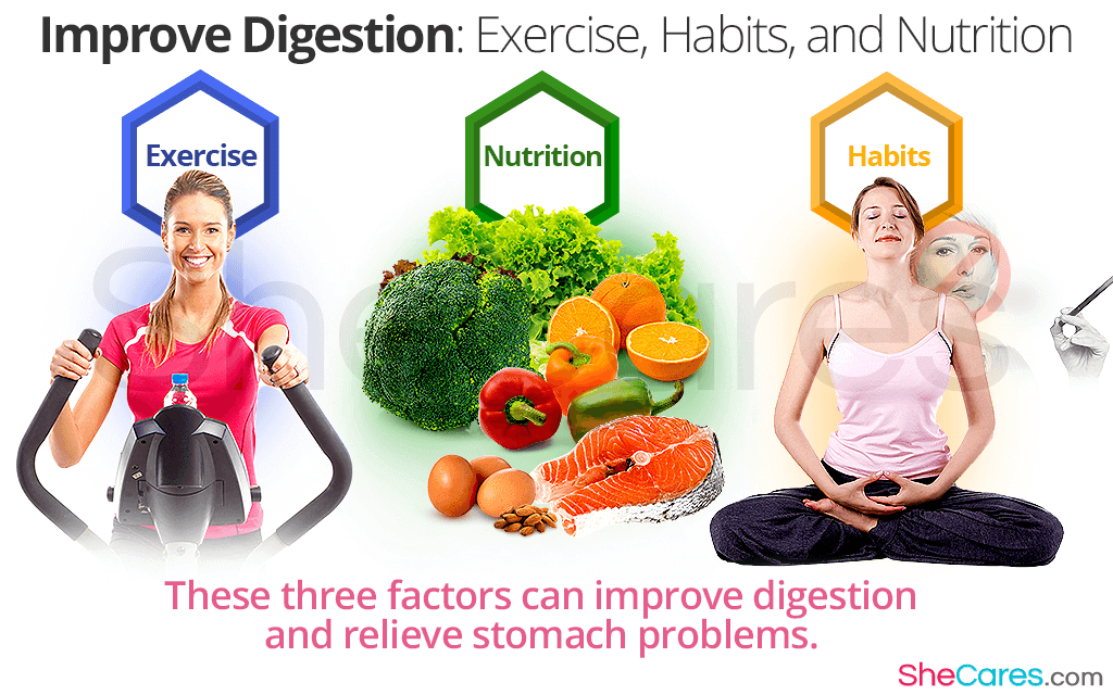 Improve Digestion: Exercise, Habits, and Nutrition