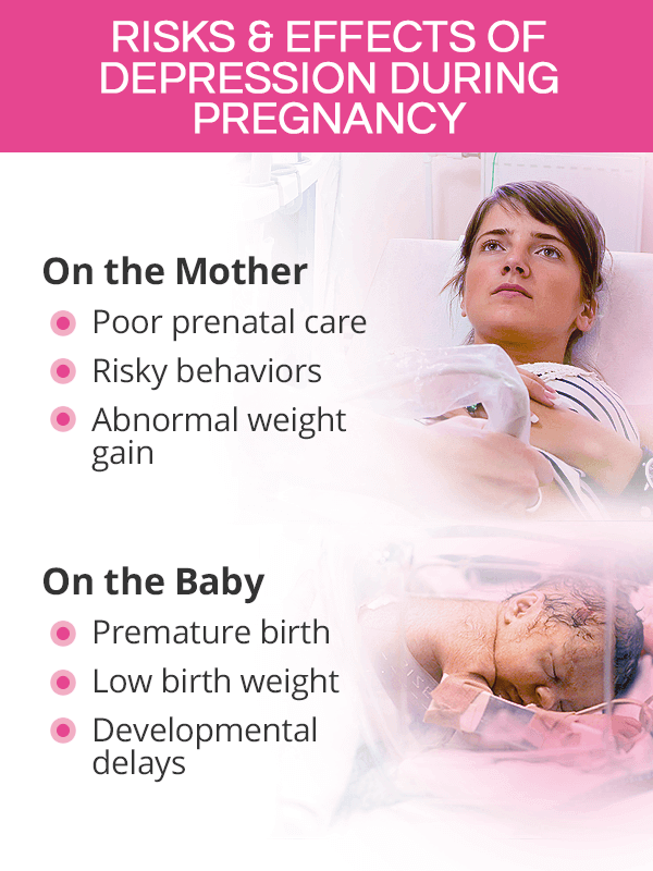 Depression and pregnancy risks and effects