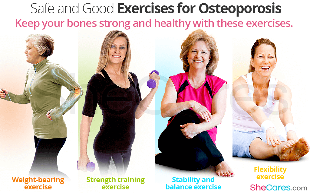 Safe and Good Exercises for Osteoporosis