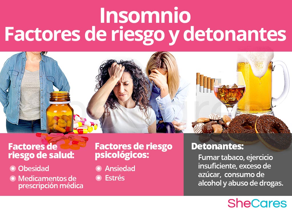 Factores de riesgo y detonantes del insomnio