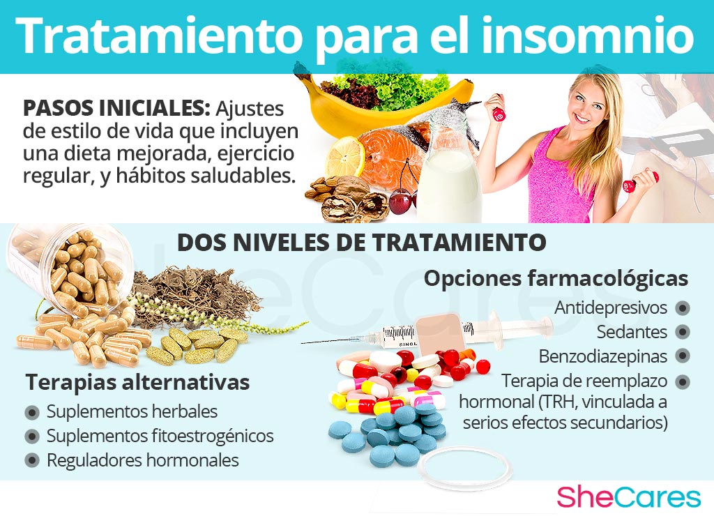 Tratamiento para el insomnio