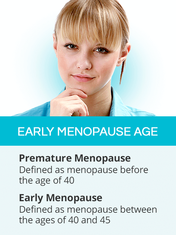 Early menopause age