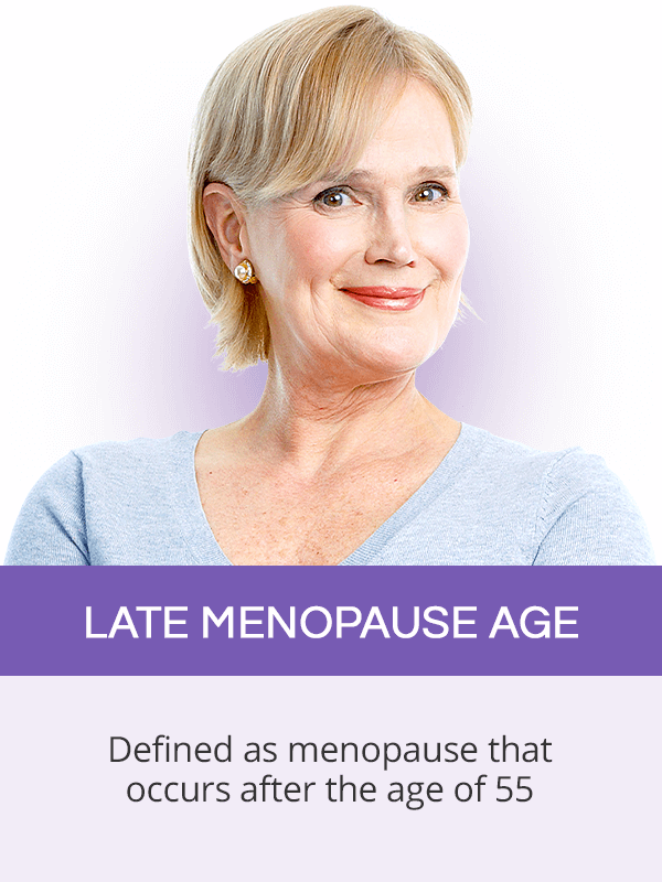 Late menopause age