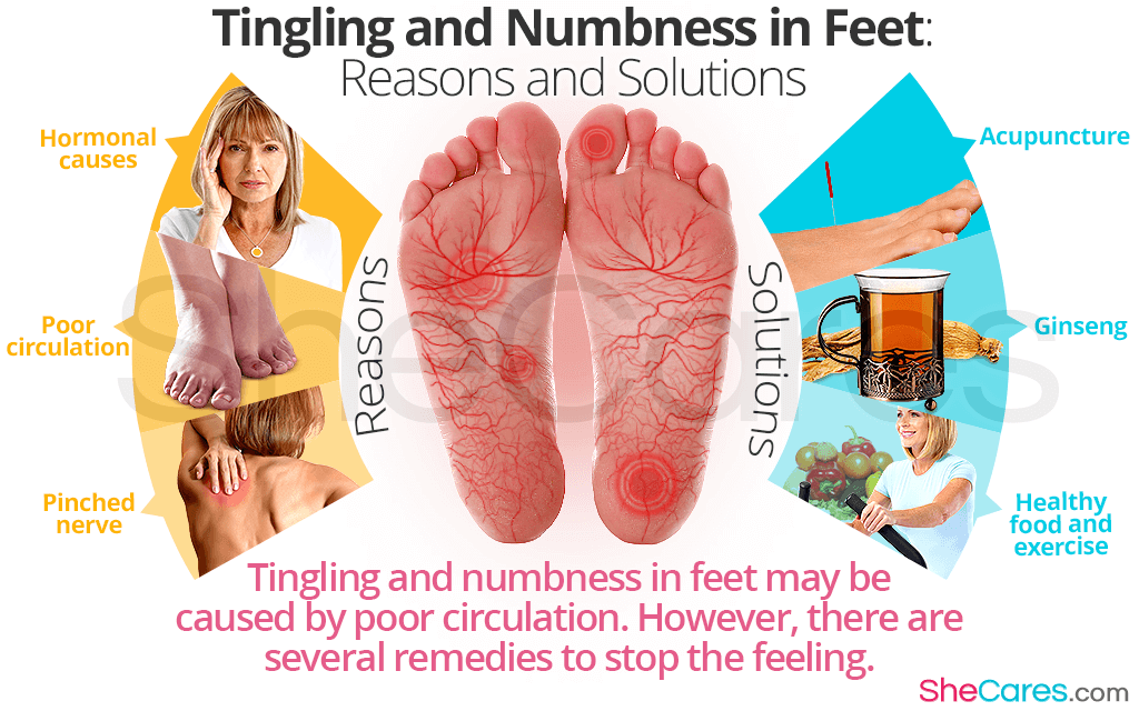 How to stop feet tingling