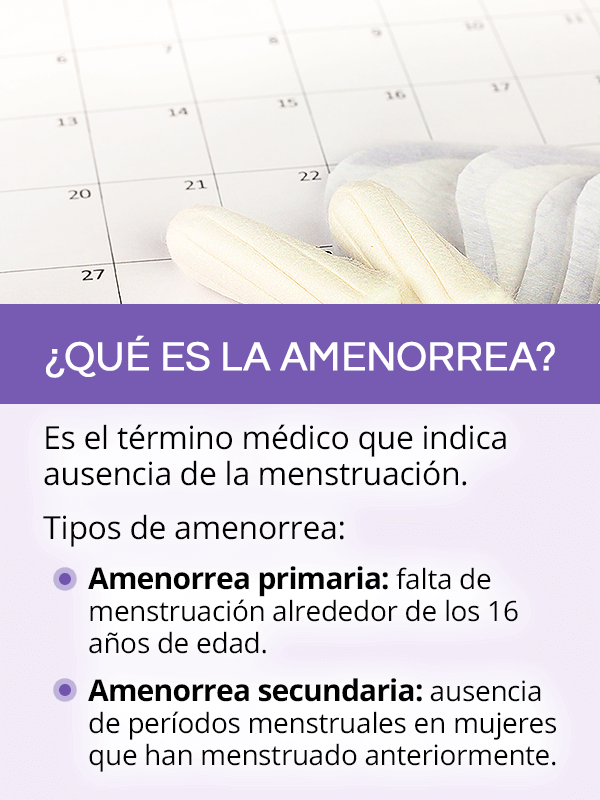 ¿Qué es la amenorrea?