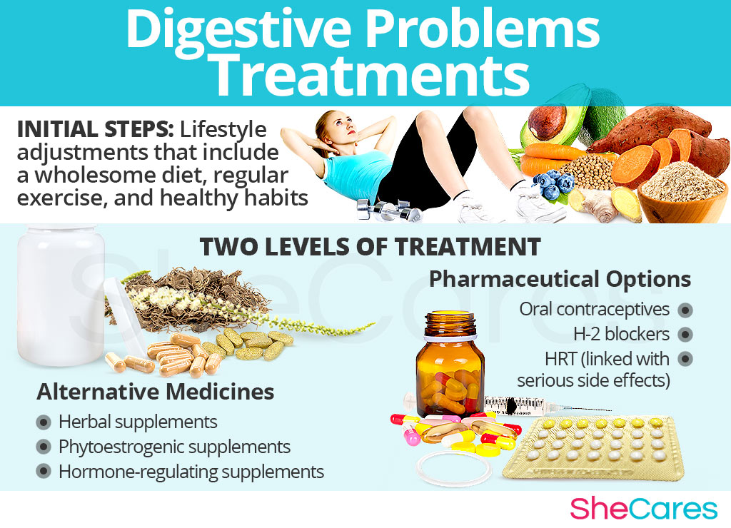 Digestive Problems Treatments