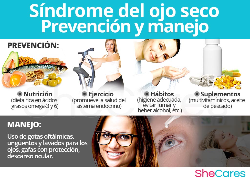 Prevención y manejo del síndrome del ojo seco