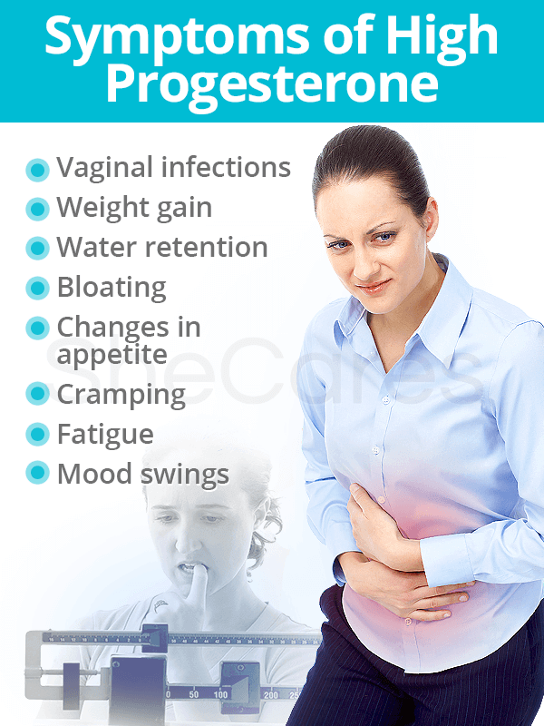 Symptoms of High Progesterone Levels