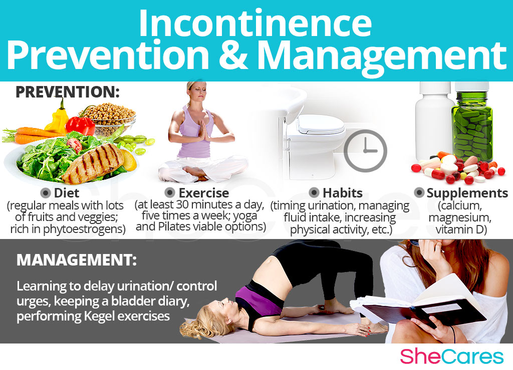 Incontinence - Prevention and Management