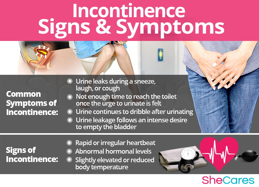 CT Woman & Child Specialist Clinic - Urge incontinence occurs when you have  a sudden urge to urinate. In urge incontinence, the urinary bladder  contracts when it shouldn't, causing some urine to