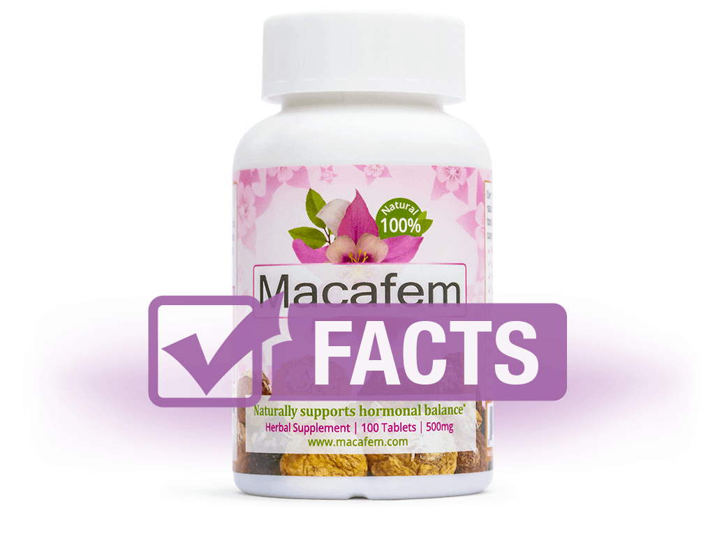 Macafem for Conceiving: Complete Information