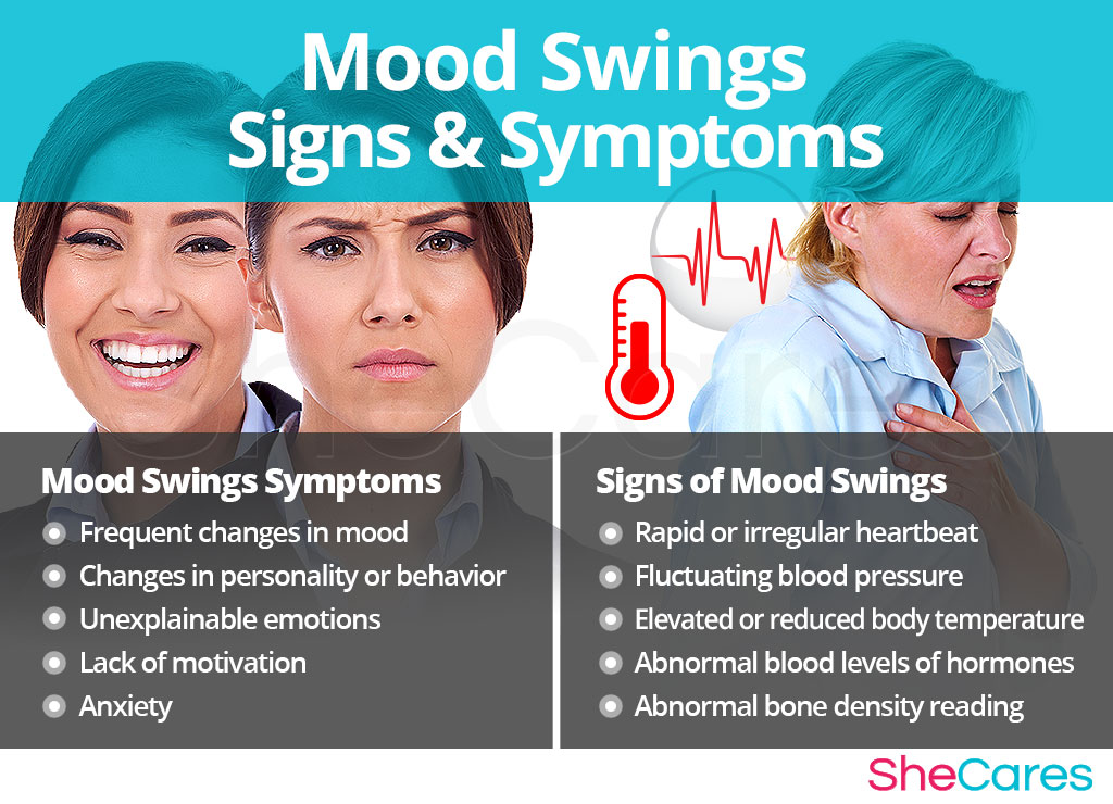 Are Mood Swings A Symptom Of Anxiety Are Mood Swings A Symptom Of Anxiety