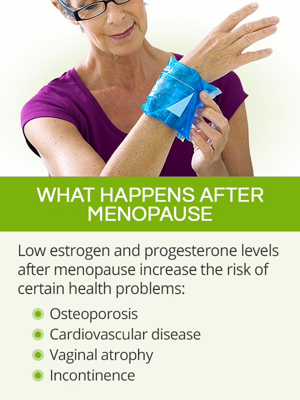 What happens after menopause