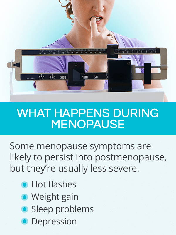 What happens during menopause