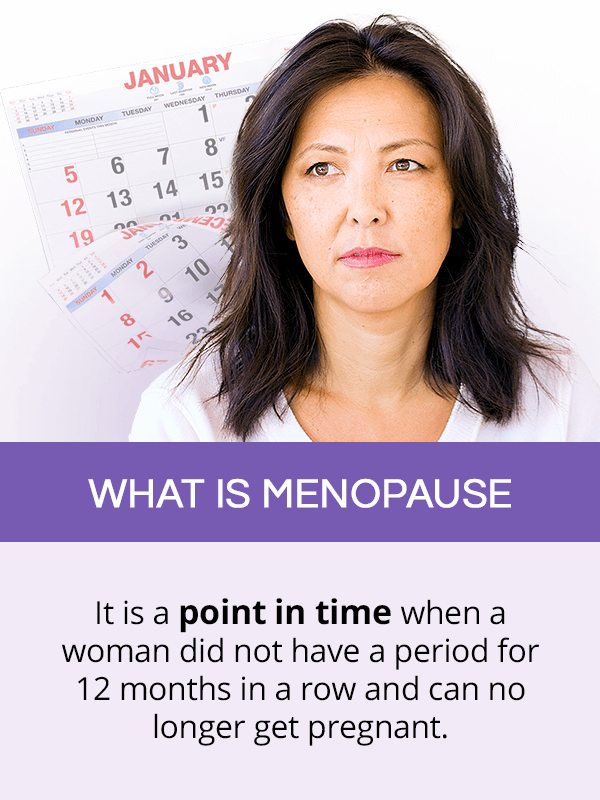 What is menopause