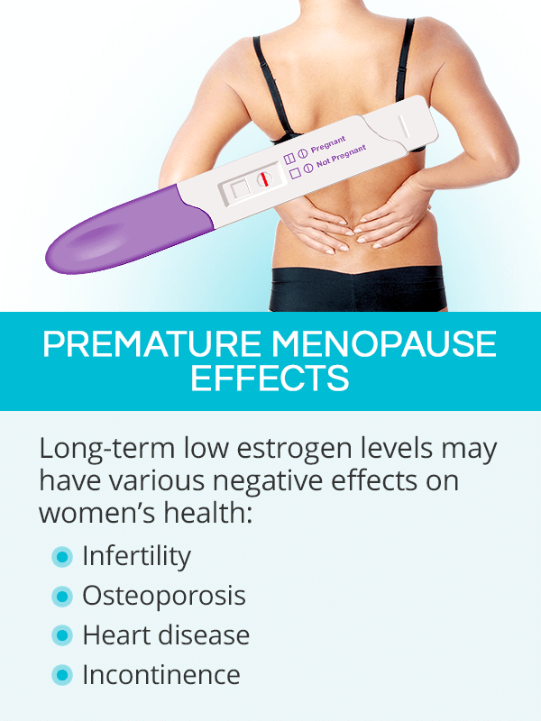 Premature menopause effects