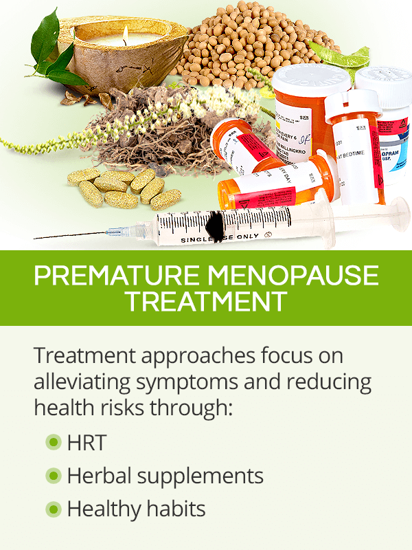 Premature menopause treatment