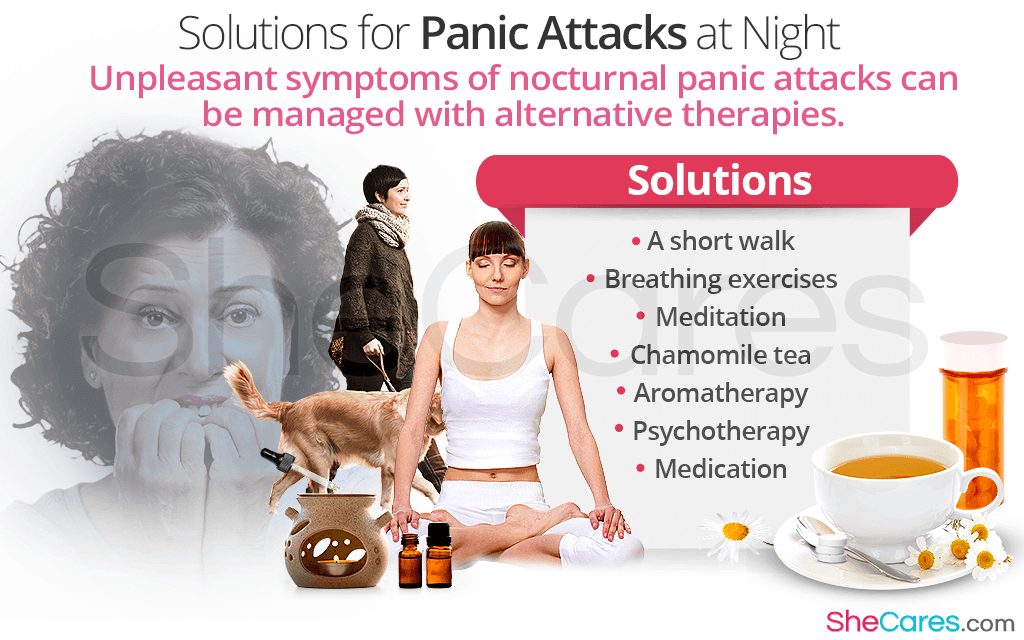 Solutions for Panic Attacks at Nigh