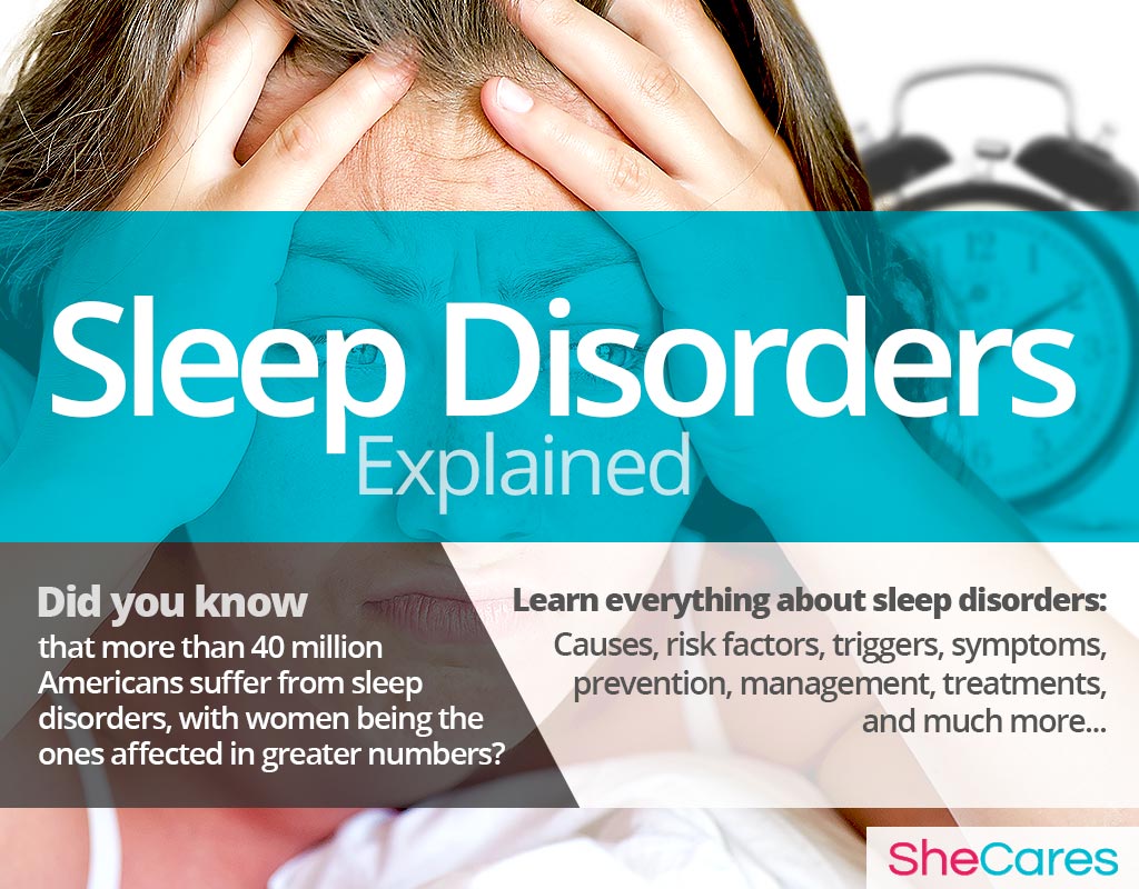 Sleep Disorders