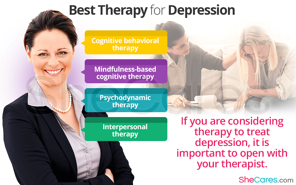 Best Therapy for Depression