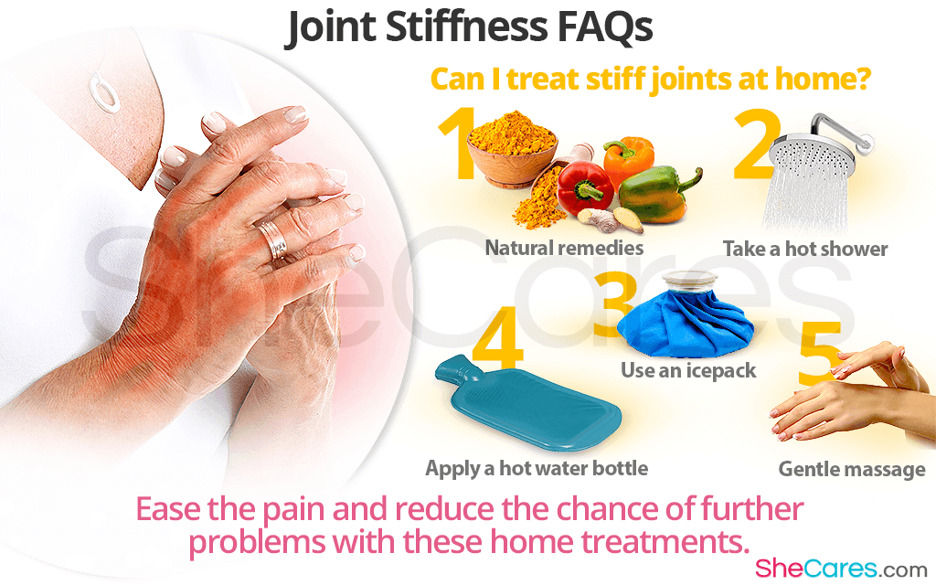 Joint Stiffness FAQs