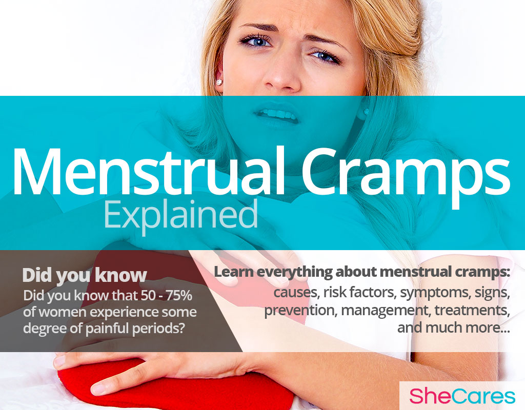 Menstrual Cramps SheCares