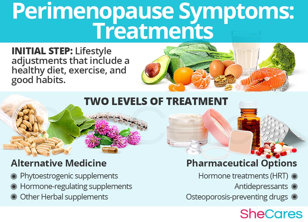 what herbal medicine for menopause