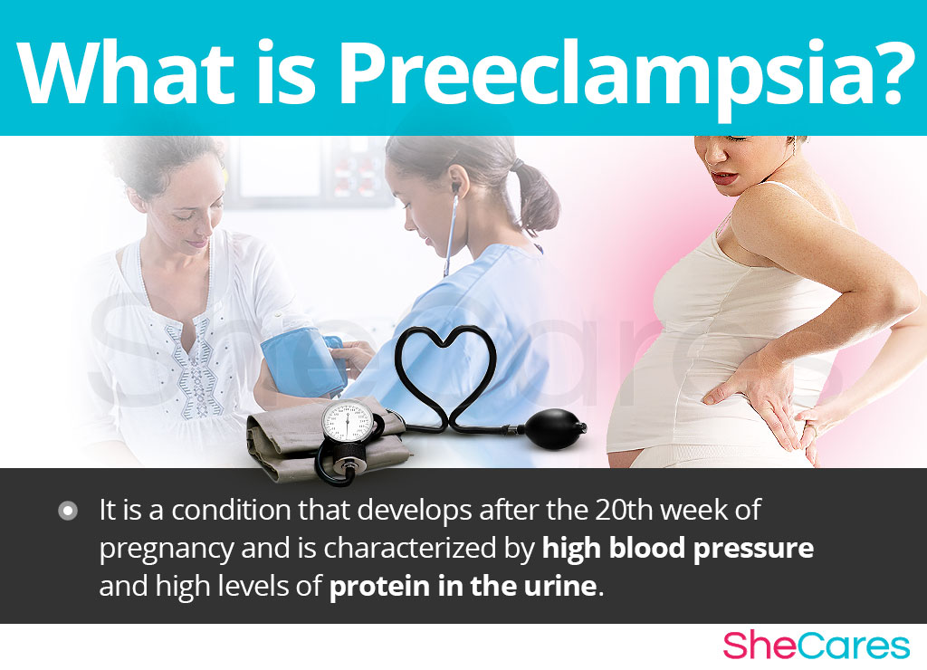 What is Preeclampsia?