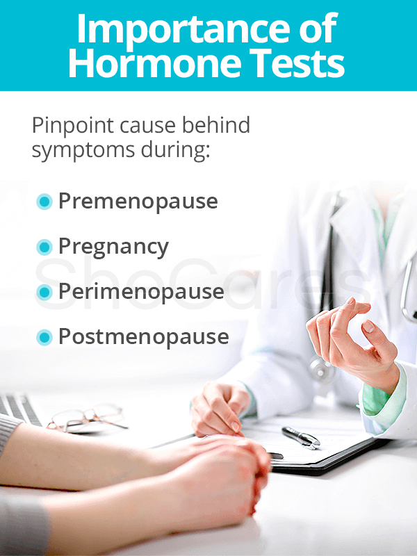 Importance of hormone tests