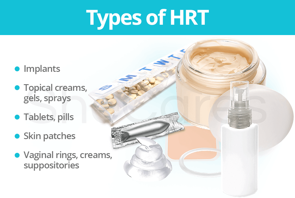 Types of HRT