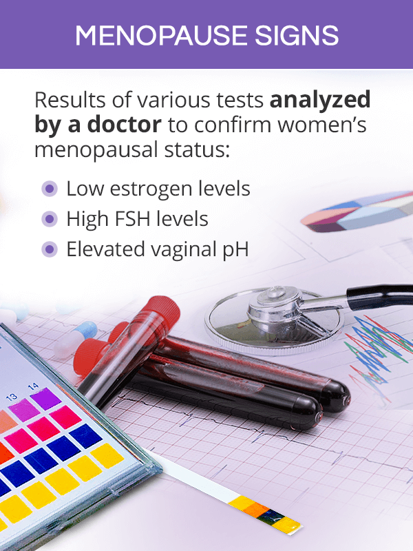 Menopause signs