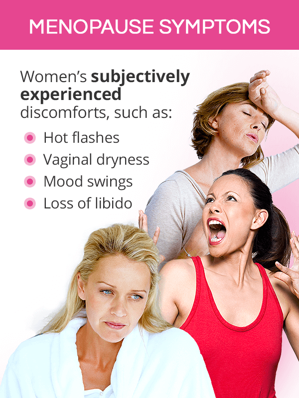 Menopause Symptoms