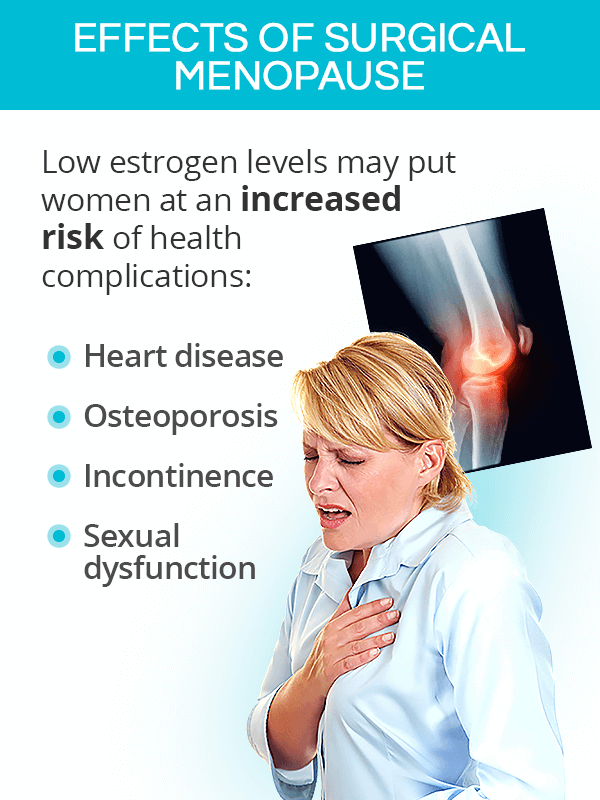 Effects of surgical menopause