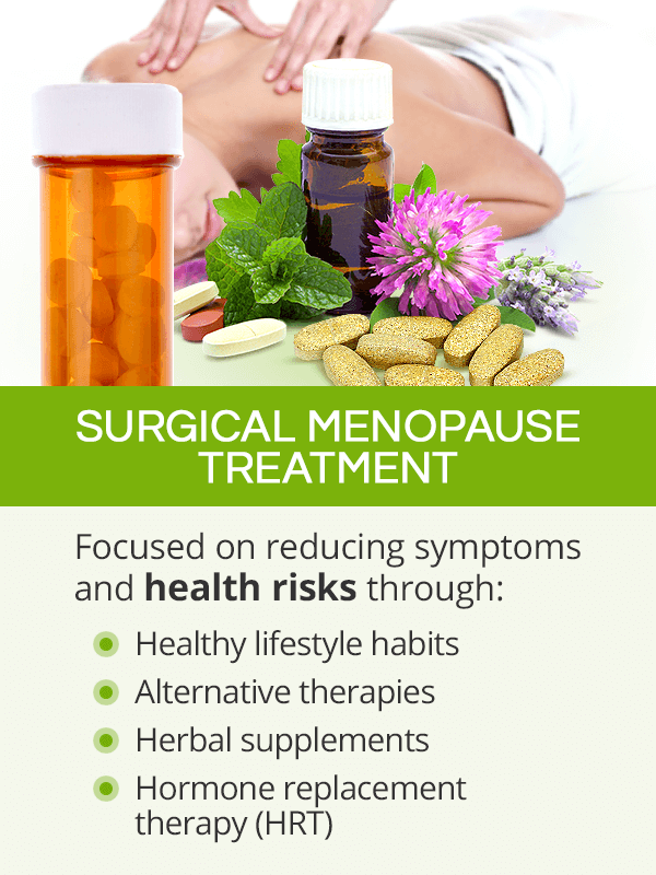 Surgical Menopause Treatment