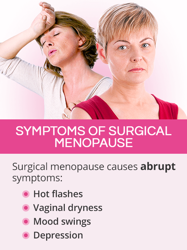 Symptoms of surgical menopause