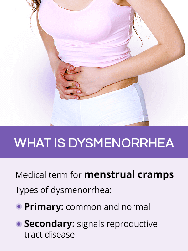 Causes for menstrual cramps (Dysmenorrhea)