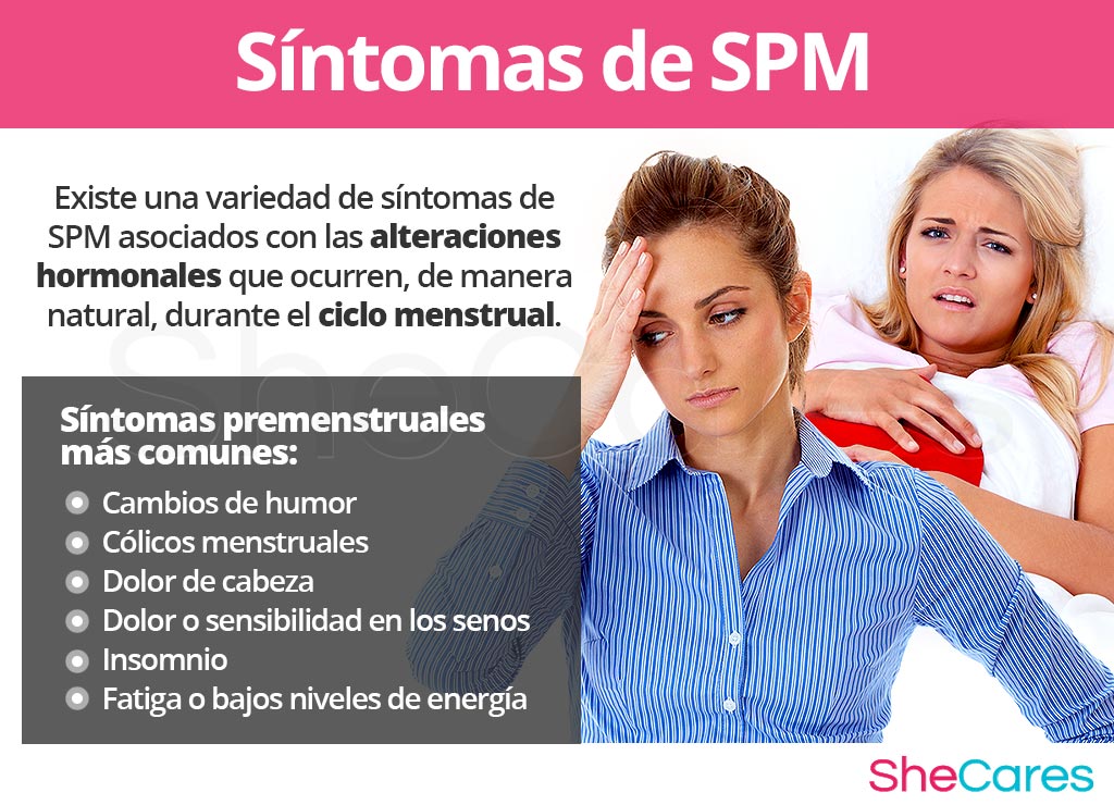 síndrome premenstrual spm shecares