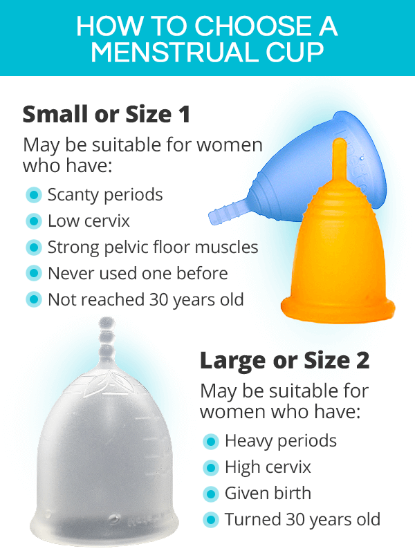 How to choose a menstrual cup