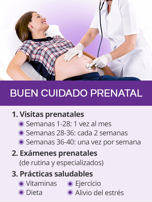 Buen cuidado prenatal