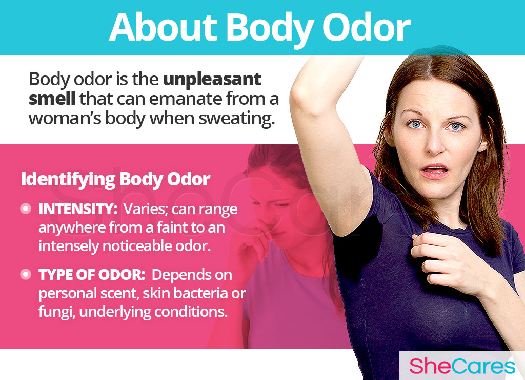 Changes In Body Odor SheCares