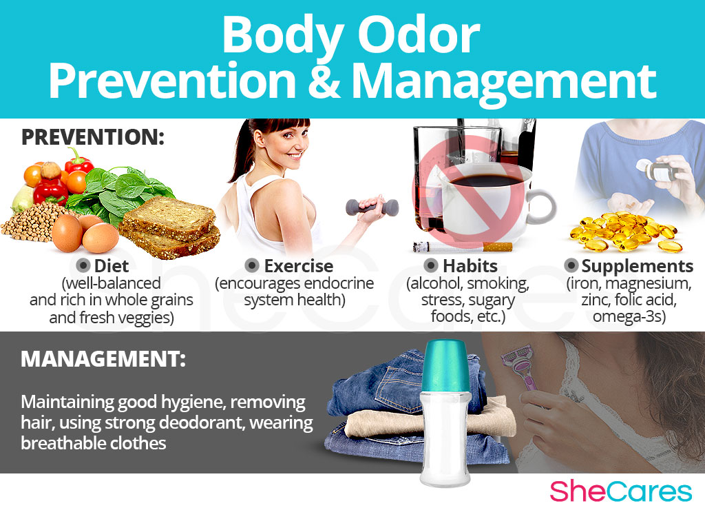 Changes in Body Odor | SheCares