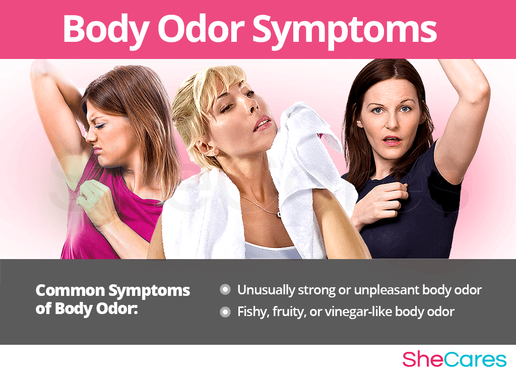 Signs and symptoms of body odor