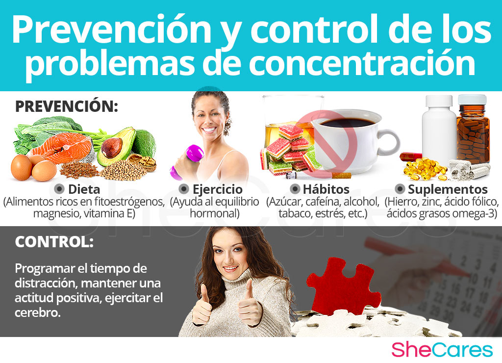 Prevención y control de los problemas de concentración